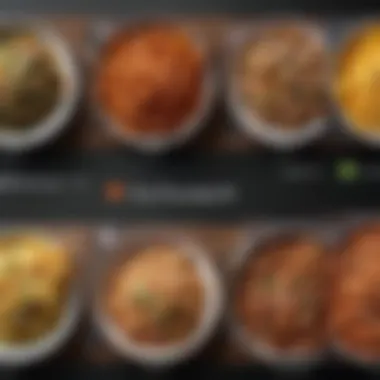 Comparison Chart A detailed chart comparing key features of popular meal kit services